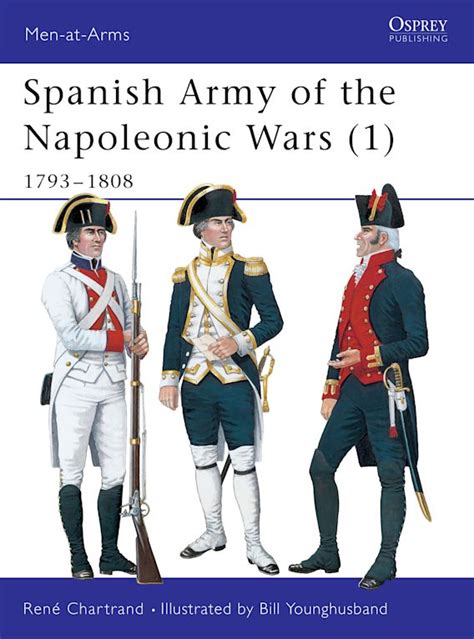 spanish army uniforms napoleonic wars